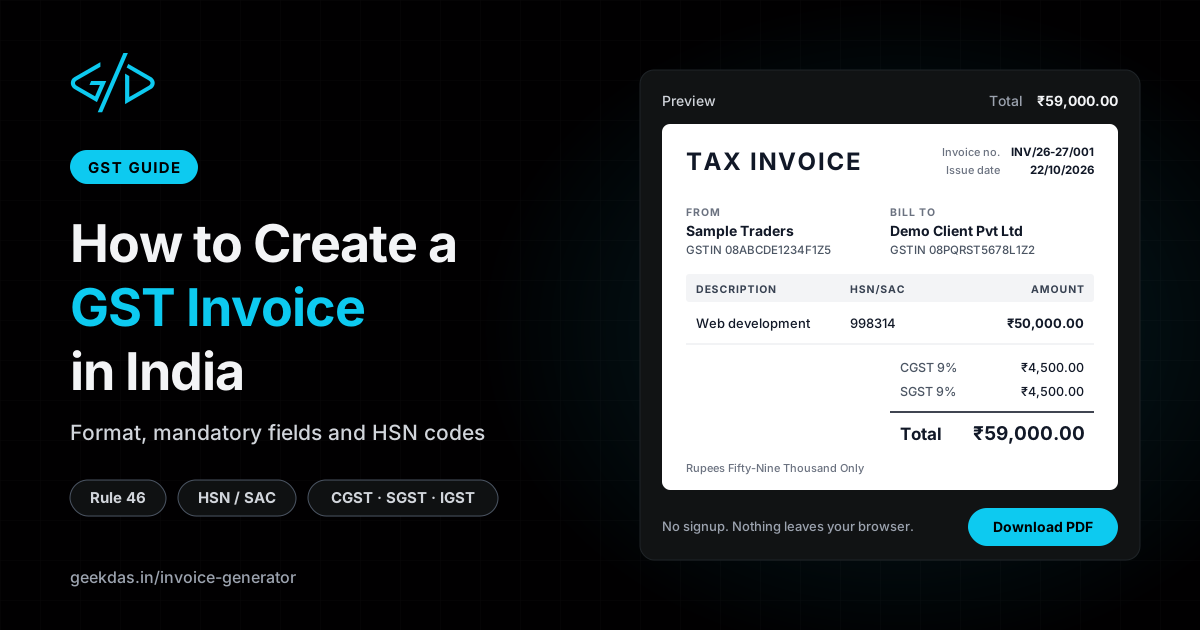 How to Create a GST Invoice in India: Format, Mandatory Fields and HSN Codes