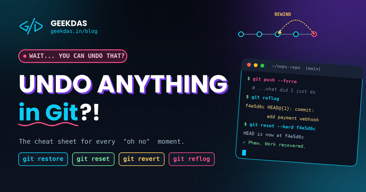 Git Command Cheat Sheet: How to Undo Anything in Git